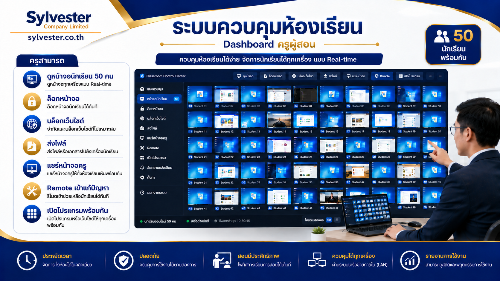SmartComputerClassroom